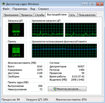 Hogyan kell használni a Task Manager Hogyan kell használni a Task Manager