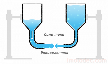 Mi a stressz formula