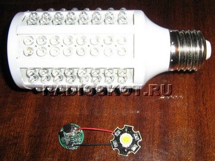 Mi a LED-meghajtó