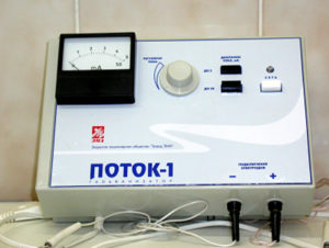 elektroforézis kezelés