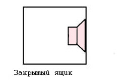 Hogy hogyan lehet a mélynyomó