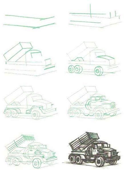Hogyan rajzoljunk katonai járművek
