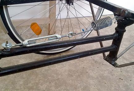 Trike kezük Trike kezük