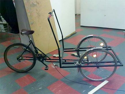 Trike kezük Trike kezük