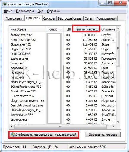 Hogyan kell használni a Task Manager Hogyan kell használni a Task Manager