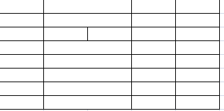 Hogyan készítsünk egy cellát az Excel Hogyan készítsünk egy cellát az Excel