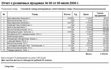 Hogyan készítsen jelentést tevékenységéről szóló