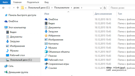 Milyen mappában lévő fájlok Milyen mappában lévő fájlok