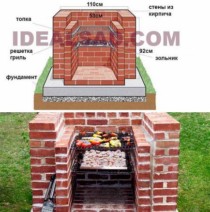 Hogyan építsünk egy barbecue a ház