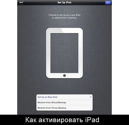 Hogyan lehet aktiválni a ipad