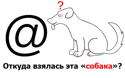 Szimbóluma egy kutya a billentyűzeten