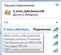 Hogyan terjeszthető nélkül wifi router