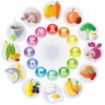 Hogyan lehet megőrizni vitaminok az élelmiszerekben