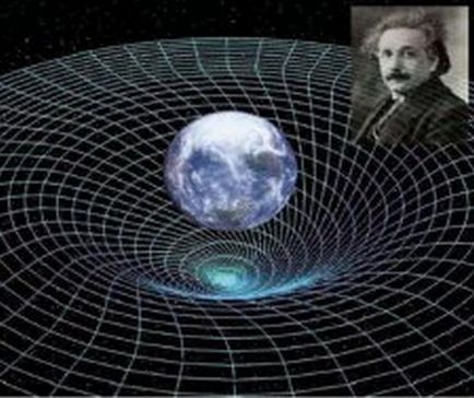 A tér-idő kontinuum, amely