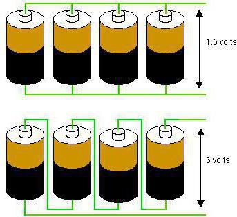 Hogyan növelhető a kapacitás az akkumulátor