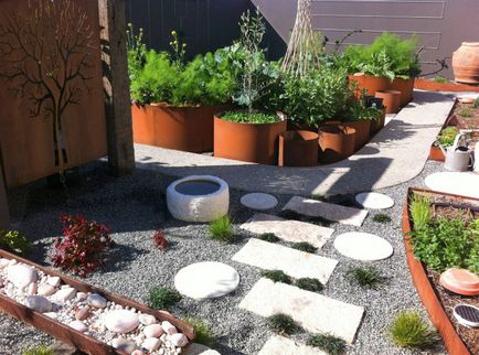 100 legjobb ötletek kerttervezés elrendezés otthoni és kerti