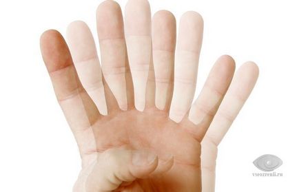 10 Veszélyes szemtünetek, mind a szemét egy portál vseozrenii