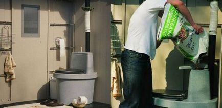 Bio-WC kihallgatás, hogyan kell telepíteni és tiszta, ami jobb, hogy válassza ki a működési elve