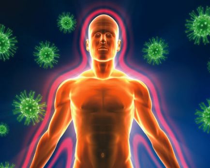 Mi immunitás (védettség) Mi immunitás