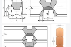 Mi haszna van a pisztoly kocsi az építőiparban a norvég technológia (norvég) Mi haszna van a pisztoly kocsi az építőiparban a norvég technológia