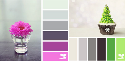Színkontraszt, lookcolor (kontrasztok) Színkontraszt, lookcolor
