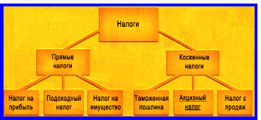 Economics a tudomány és a gazdaság (tudomány) Economics a tudomány és a gazdaság
