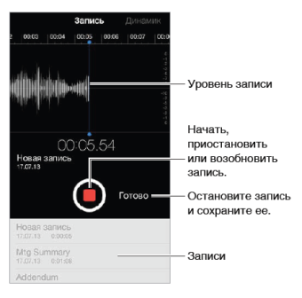 Amennyiben az iPhone hangrögzítő és hogyan hangüzenet rögzítésére