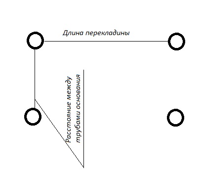 Swing a cső kezét lépésről lépésre fotók, videók