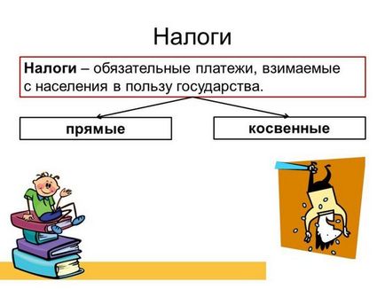 Mi a kifizetések a közvetlen adók (közvetlen) Mi kifizetések közvetlen adók