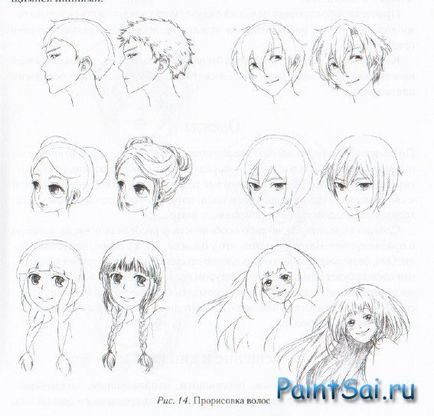 Hogyan kell felhívni anime haj ceruza szakaszokban