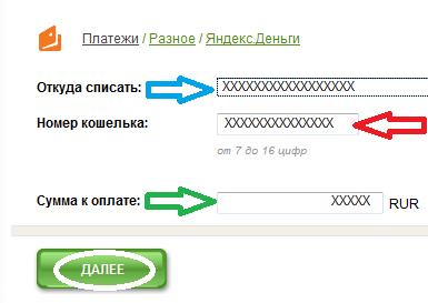 Hogyan kell fizetni Yandex pénzt