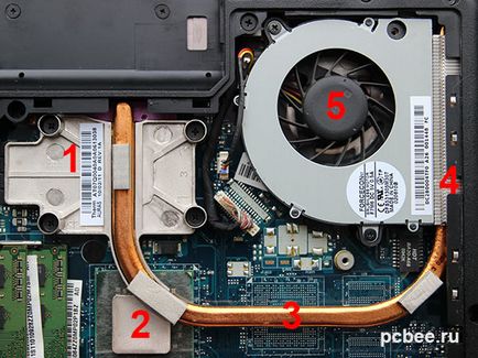 Hogyan tisztítható a laptop a portól