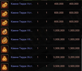 Hogyan juthat el a köveket, és minden, ami a Terre jackpot online hetedik eleme a játék (online) Hogyan juthat el a köveket, és minden, ami a Terre jackpot online hetedik eleme a játék