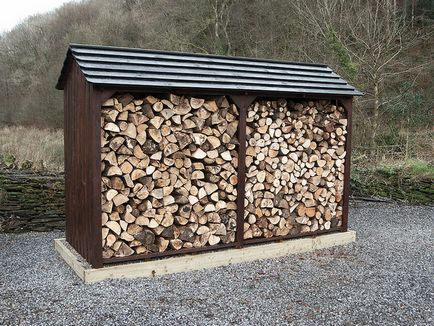 Hogyan építsünk egy woodshed a ház