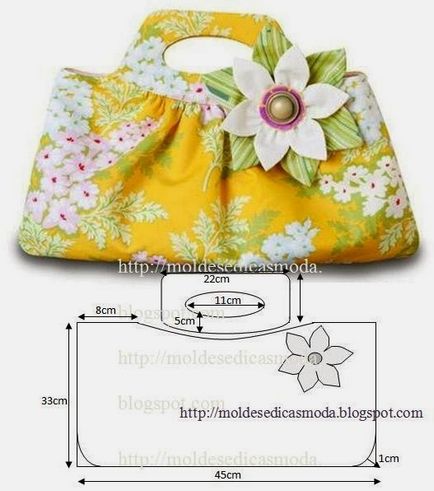 Hogyan kell varrni a nyári táska a kezét (designer táska) Hogyan kell varrni a nyári táska kezét