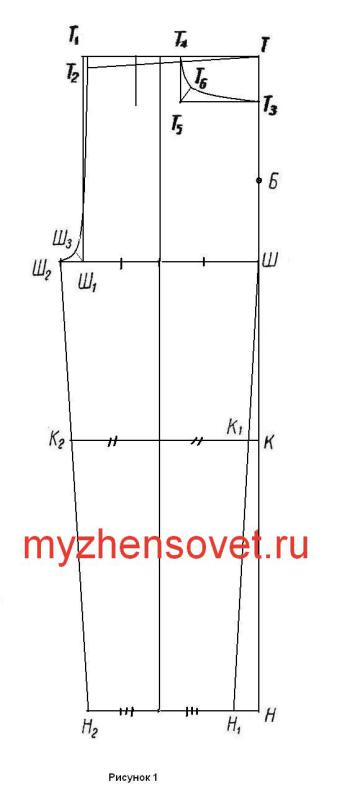 Hogyan kell varrni nadrágok, rövidnadrágok, nadrágok, én női tanács (varrott) Hogyan kell varrni nadrágok, rövidnadrágok, nadrágok, én női tanács