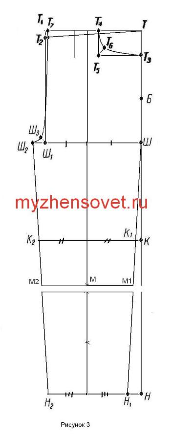 Hogyan kell varrni nadrágok, rövidnadrágok, nadrágok, én női tanács (érdekek és hobbi nők) Hogyan kell varrni nadrágok, rövidnadrágok, nadrágok, én női tanács