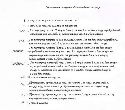 Hogyan kötött baba sapka sisak küllők (küllők) Hogyan kötött baba sapka sisak küllők