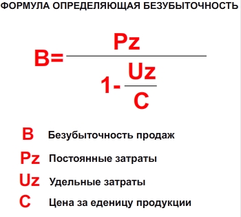 Hogyan lehet növelni az értékesítési, marketing módszerek (eljárások) Hogyan lehet növelni az értékesítési, marketing módszerek