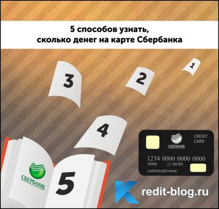 Honnan tudom, hogy mennyi pénzt kell a Takarékbank 1 térkép