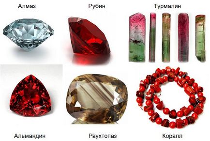 Stones-talizmánok a jelei az állatöv (Archer) Stones-talizmánok jeleit az állatöv