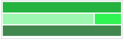 Oldal Framework (honlap) webhely keretrendszer