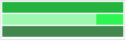 Oldal Framework (honlap) webhely keretrendszer