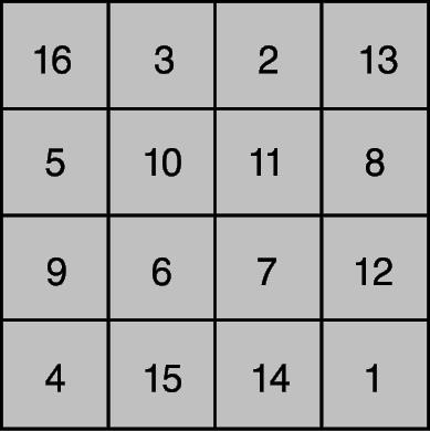 Magic square - egy