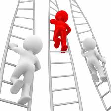 Motiváció vagy indukálják magukat fellépés (self) Motiváció vagy indukálják magukat akció