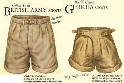 Férfi rövidnadrág 2013 - hogyan válasszon egy divatos nyári nadrág, férfi stílusa blog