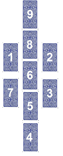 Online jóslás Tarot kártyák árulás, egy ingyenes online jóslás (Online jóslás Tarot kártyák változtatni) Online jóslás Tarot kártyák árulás, egy ingyenes online jóslás