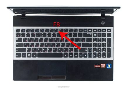 Leírás A három fő módja samsung laptop módban indul - samsung ™ segítők (biztonságos) Leírás A három fő módja samsung laptop módban indul - samsung ™ segítők