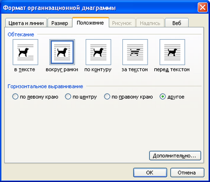 Szervezeti felépítés A Microsoft Word - előadások - az alapjait dolgozik egy szót - szervezés (dokumentumok) Szervezeti felépítés A Microsoft Word - előadások - az alapjait dolgozik egy szót - a szervezeti