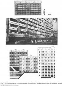 Jellemzők építészeti kompozíció Többlakásos épületek (épületek lakóépületek)